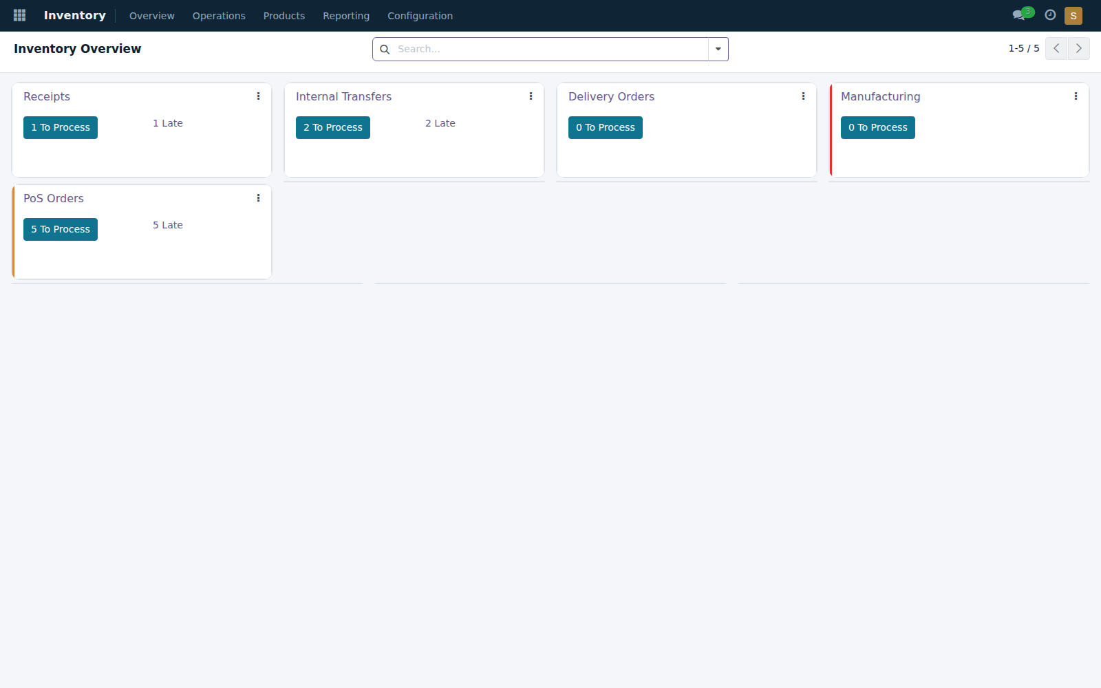 GST ERP inventory operations overview: receipts, transfers and deliveries