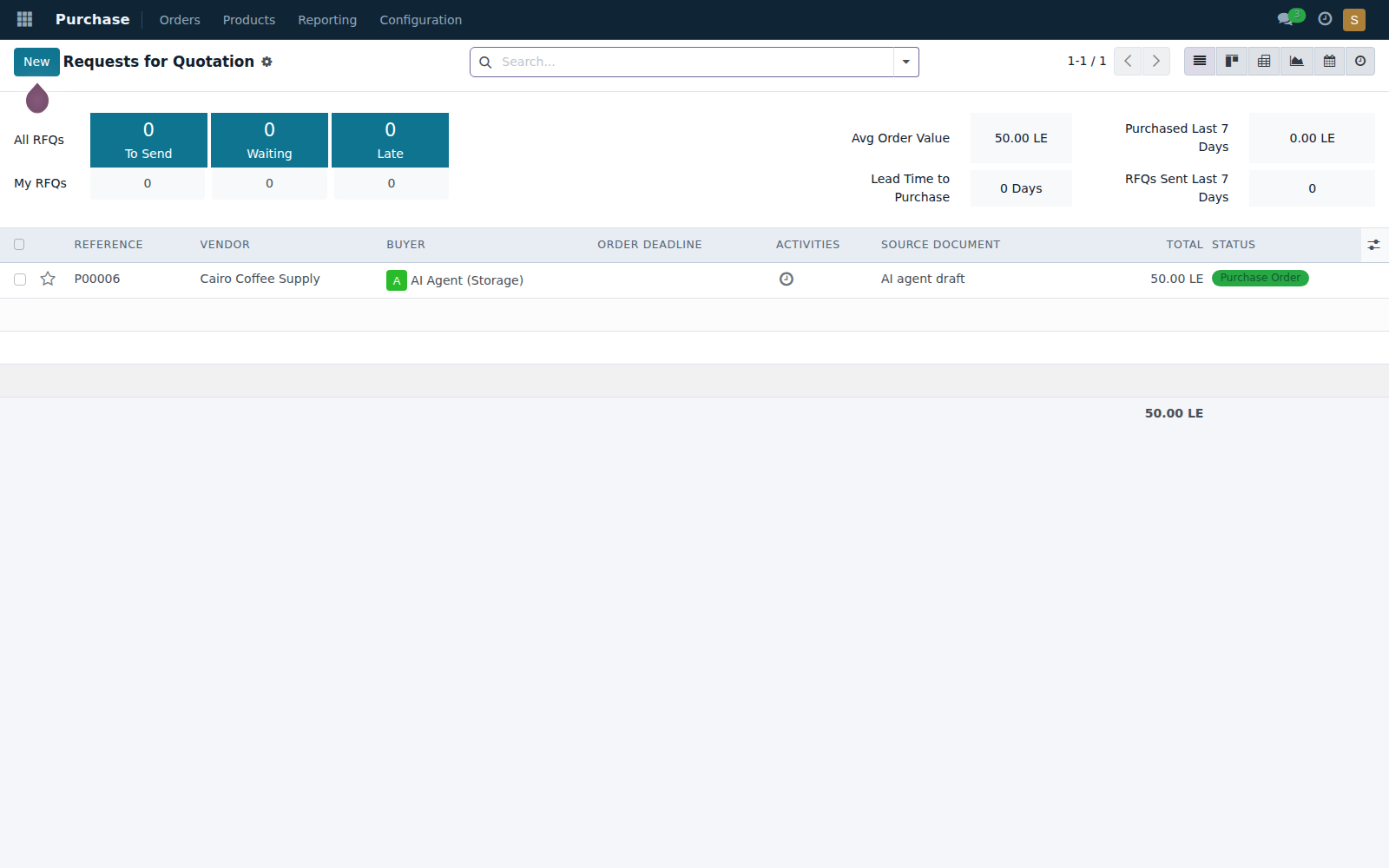 GST ERP purchasing dashboard with requests for quotation and vendor orders